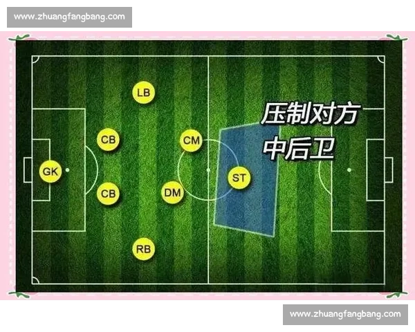 从基础到实战的足球比赛阵型系统全面入门指南解析与应用教学手册 从基础到实战的足球比赛阵型系统全面入门指南解析与应用教学手册