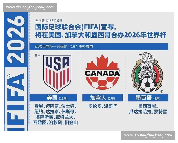 什么是世界杯一文看懂起源规则赛制与全球影响力发展历史与经典瞬间 什么是世界杯一文看懂起源规则赛制与全球影响力发展历史与经典瞬间